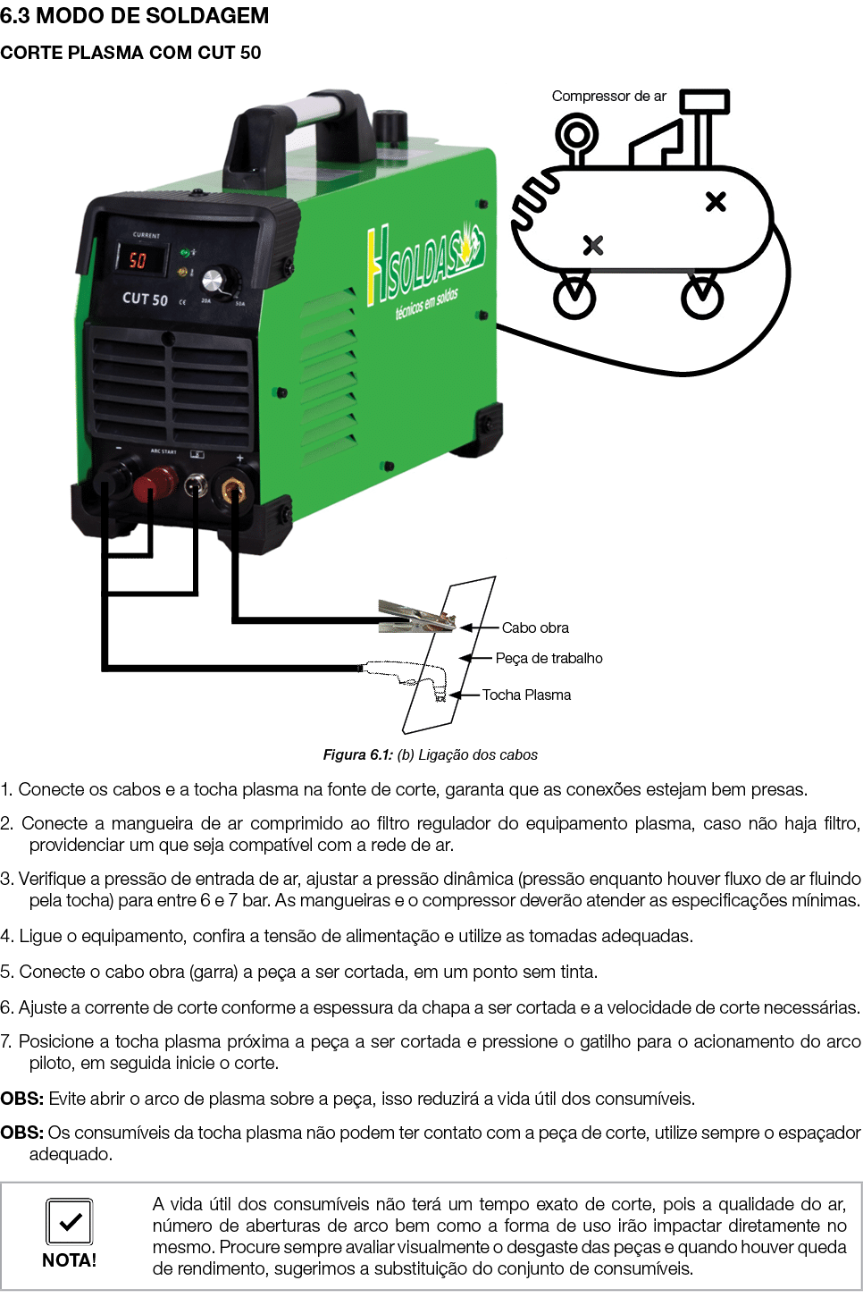 6.3 MODO DE SOLDAGEM CORTE PLASMA COM CUT 50 ￼ Figura 6.1: (b) Liga o dos cabos 1. Conecte os cabos e a tocha plasma...