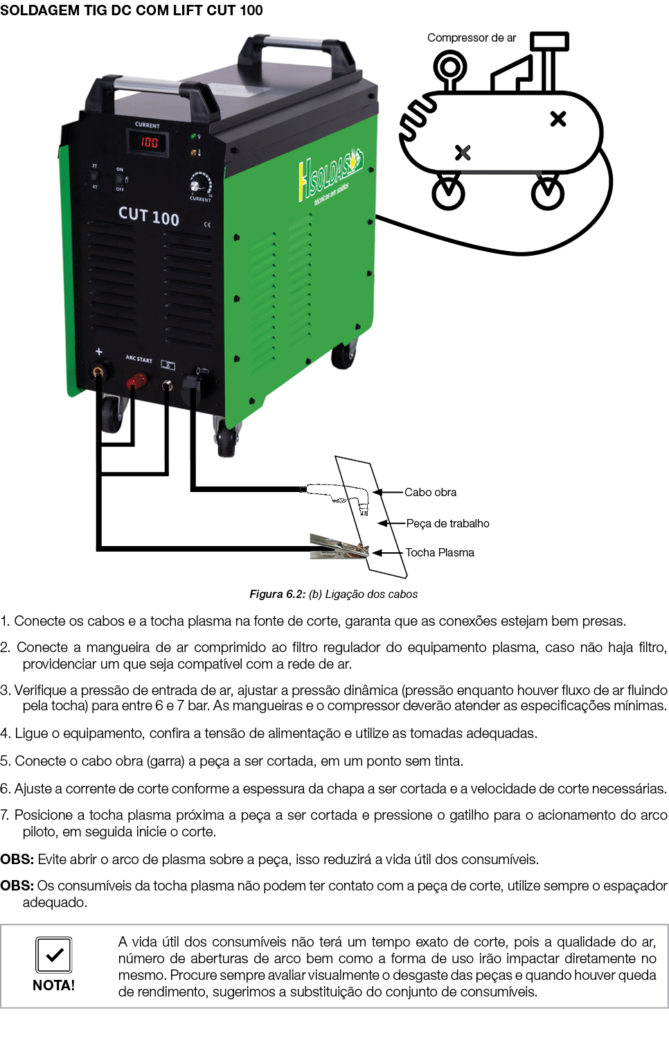 SOLDAGEM TIG DC COM LIFT CUT 100 ￼ Figura 6.2: (b) Liga o dos cabos 1. Conecte os cabos e a tocha plasma na fonte de...