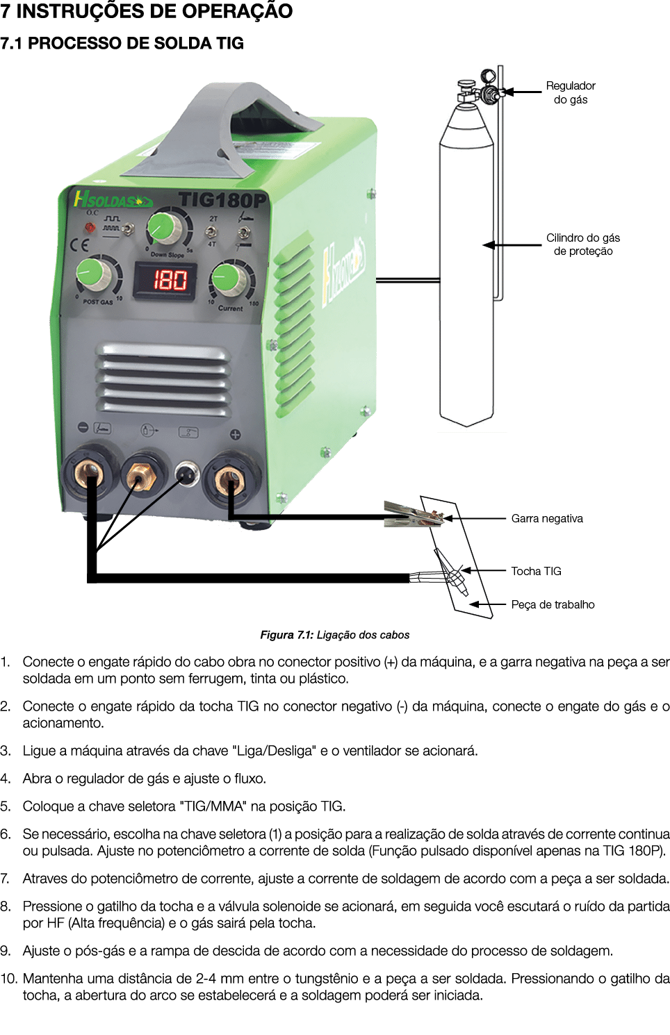 7 INSTRUÇÕES DE OPERAÇÃO 7 1 PROCESSO DE SOLDA TIG  Figura 7 1: Ligação dos cabos 1  Conecte o engate rápido do cabo    