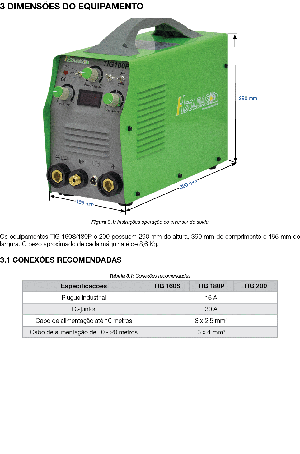 3 DIMENSÕES DO EQUIPAMENTO  Figura 3 1: Instruções operação do inversor de solda Os equipamentos TIG 160S 180P e 200    