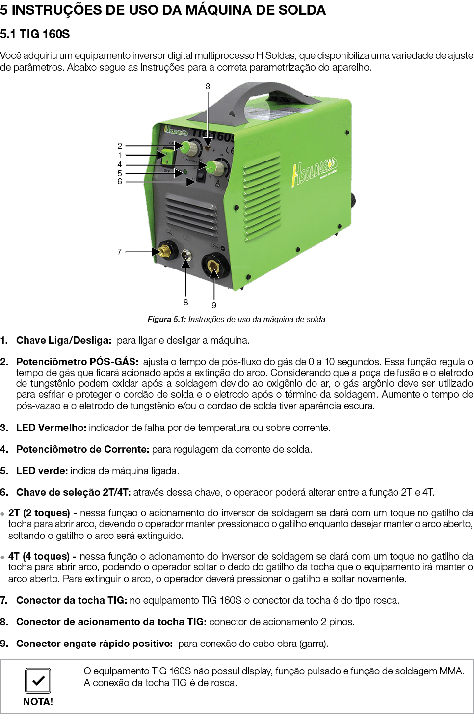 5 INSTRUÇÕES DE USO DA MÁQUINA DE SOLDA 5 1 TIG 160S Você adquiriu um equipamento inversor digital multiprocesso H So   