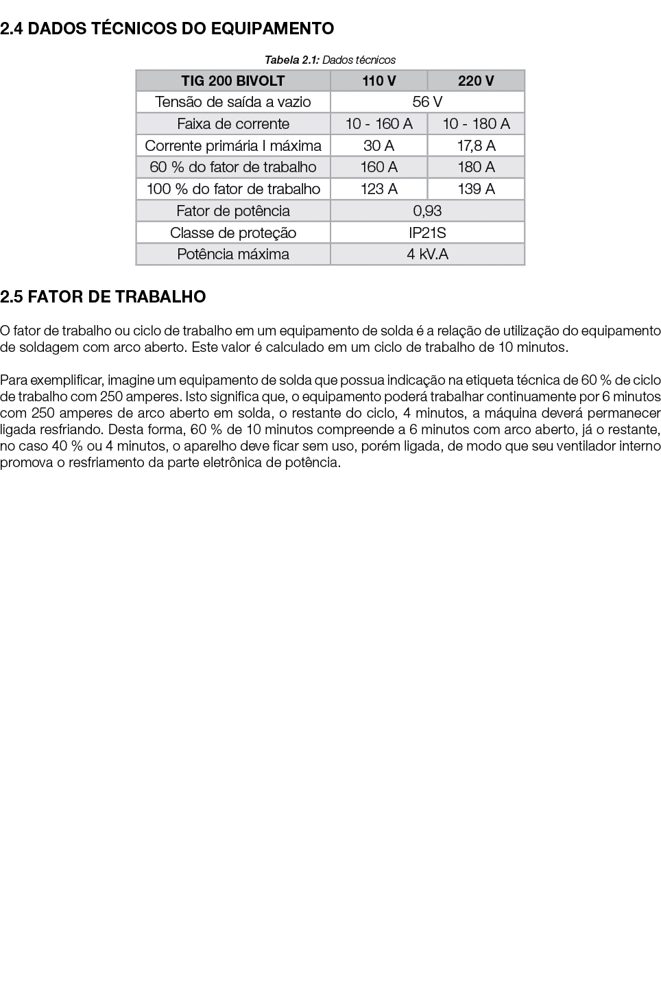  2.4 DADOS T CNICOS DO EQUIPAMENTO Tabela 2.1: Dados t cnicos 2.5 FATOR DE TRABALHO O fator de trabalho ou ciclo de t...