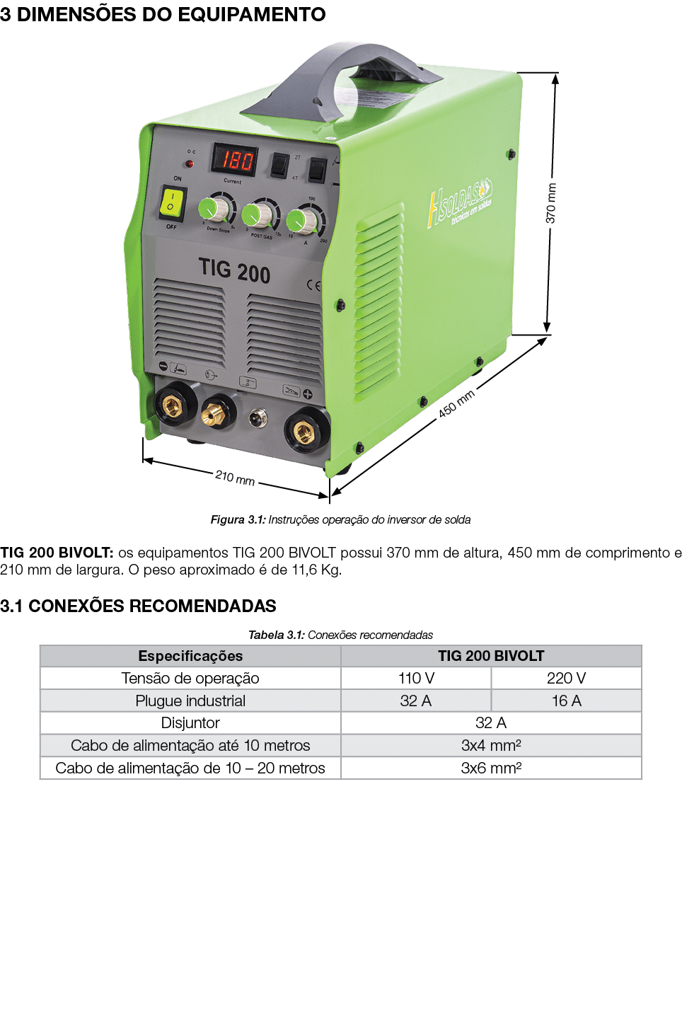 3 DIMENS ES DO EQUIPAMENTO ￼ Figura 3.1: Instru es opera  o do inversor de solda TIG 200 BIVOLT: os equipamentos TIG...