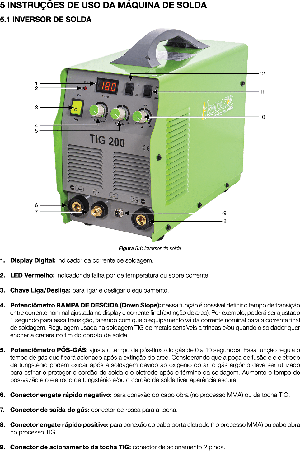 5 INSTRU ES DE USO DA M QUINA DE SOLDA 5.1 INVERSOR DE SOLDA ￼ Figura 5.1: Inversor de solda 1. Display Digital: ind...