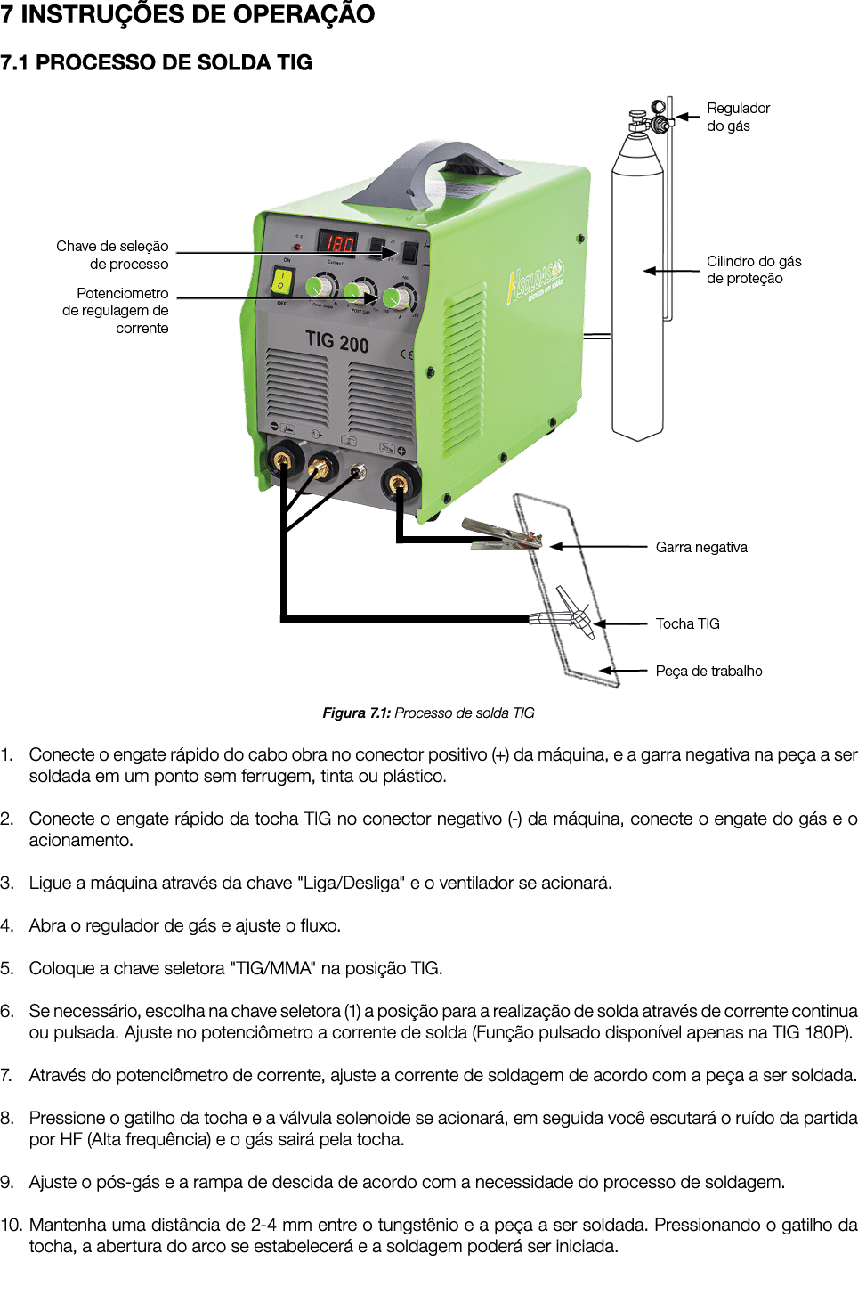 7 INSTRU ES DE OPERA  O 7.1 PROCESSO DE SOLDA TIG ￼ Figura 7.1: Processo de solda TIG 1. Conecte o engate r pido do ...