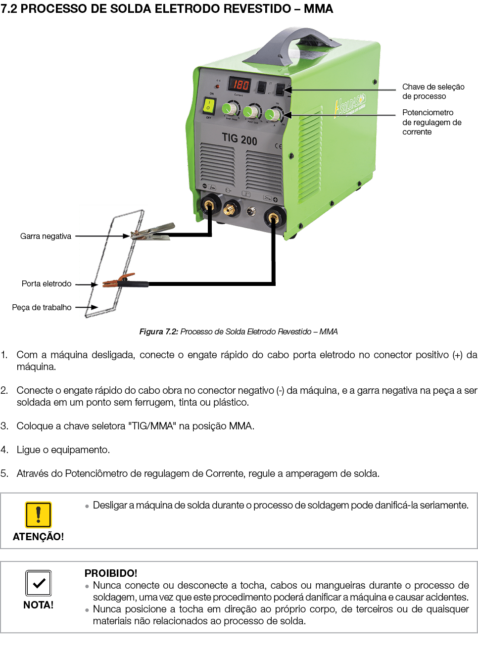7.2 PROCESSO DE SOLDA ELETRODO REVESTIDO – MMA ￼ Figura 7.2: Processo de Solda Eletrodo Revestido – MMA 1. Com a m qu...