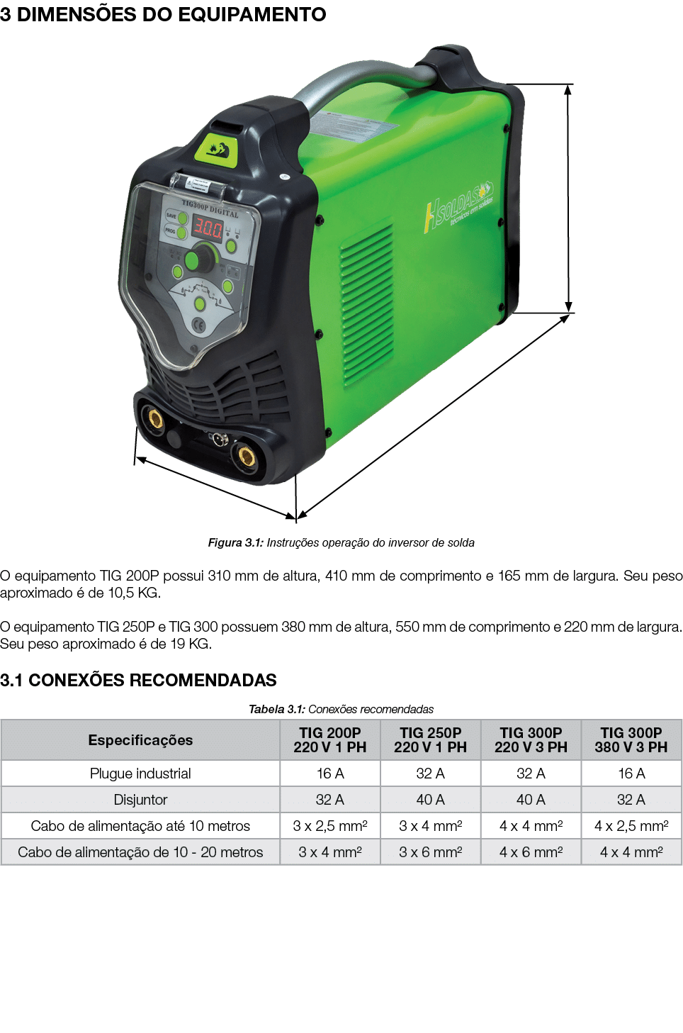 3 DIMENS ES DO EQUIPAMENTO ￼ Figura 3.1: Instru es opera  o do inversor de solda O equipamento TIG 200P possui 310 m...