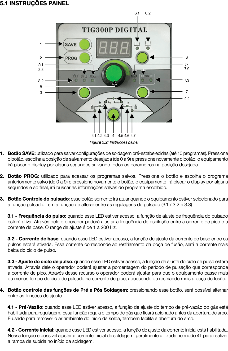 5.1 INSTRU ES PAINEL ￼ Figura 5.2: ﻿Instru  es painel 1. Bot o SAVE: utilizado para salvar configura  es de soldagem...