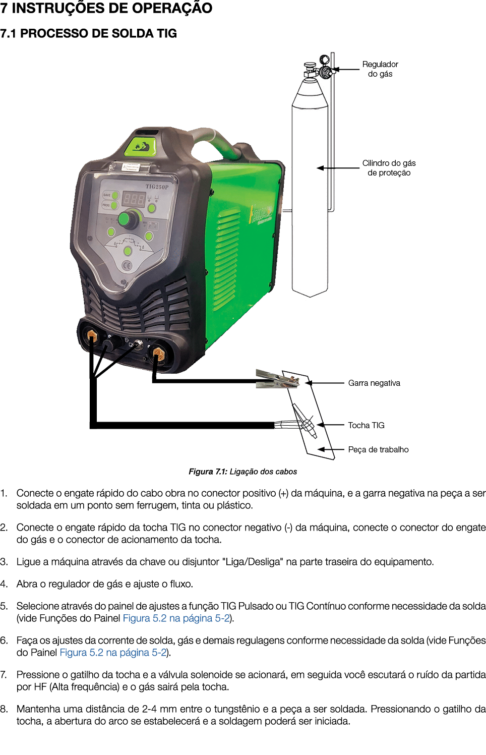 7 INSTRU ES DE OPERA  O 7.1 PROCESSO DE SOLDA TIG ￼ Figura 7.1: Liga  o dos cabos 1. Conecte o engate r pido do cabo...