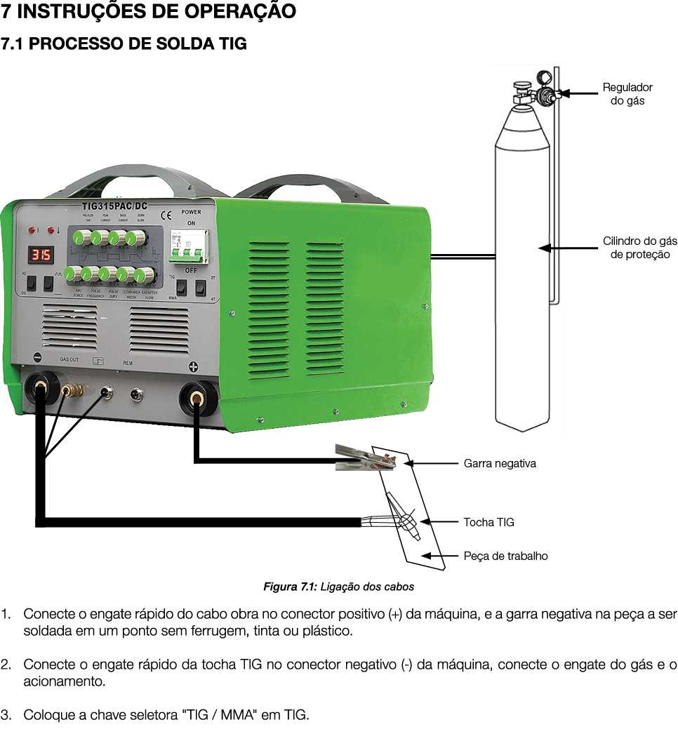 7 INSTRU ES DE OPERA  O 7.1 PROCESSO DE SOLDA TIG ￼ Figura 7.1: Liga  o dos cabos 1. Conecte o engate r pido do cabo...