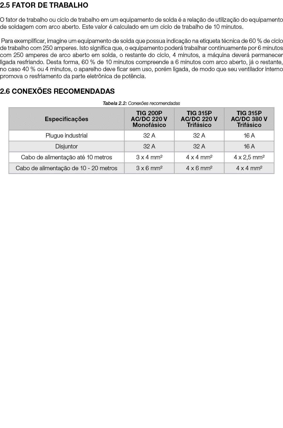 2.5 FATOR DE TRABALHO O fator de trabalho ou ciclo de trabalho em um equipamento de solda  a rela  o de utiliza  o d...