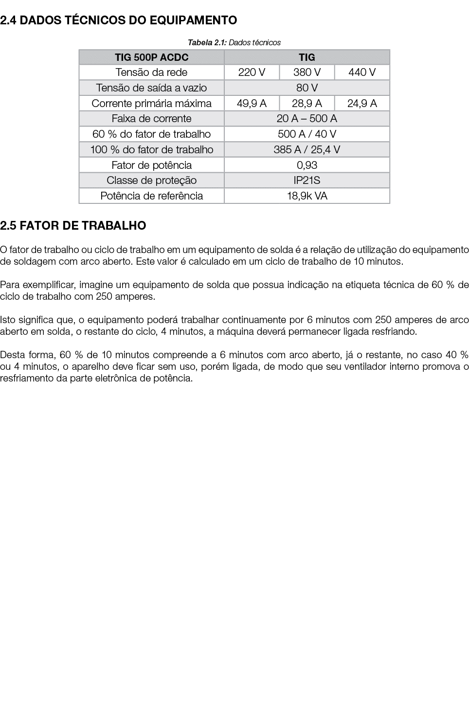  2.4 DADOS T CNICOS DO EQUIPAMENTO Tabela 2.1: Dados t cnicos 2.5 FATOR DE TRABALHO O fator de trabalho ou ciclo de t...