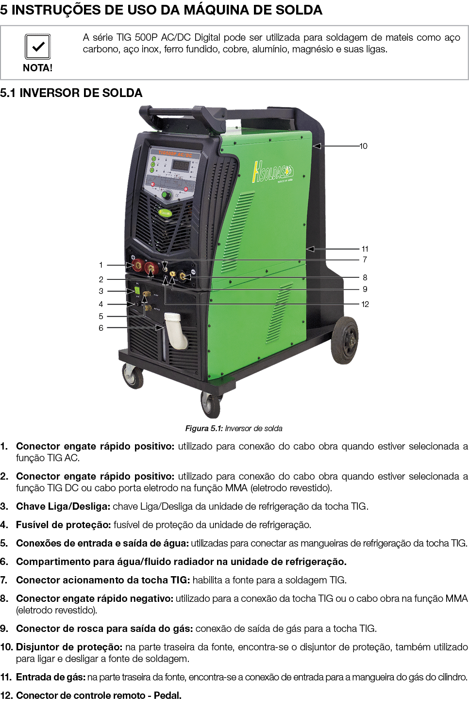 5 INSTRU ES DE USO DA M QUINA DE SOLDA 5.1 INVERSOR DE SOLDA ￼ Figura 5.1: Inversor de solda 1. Conector engate r pi...