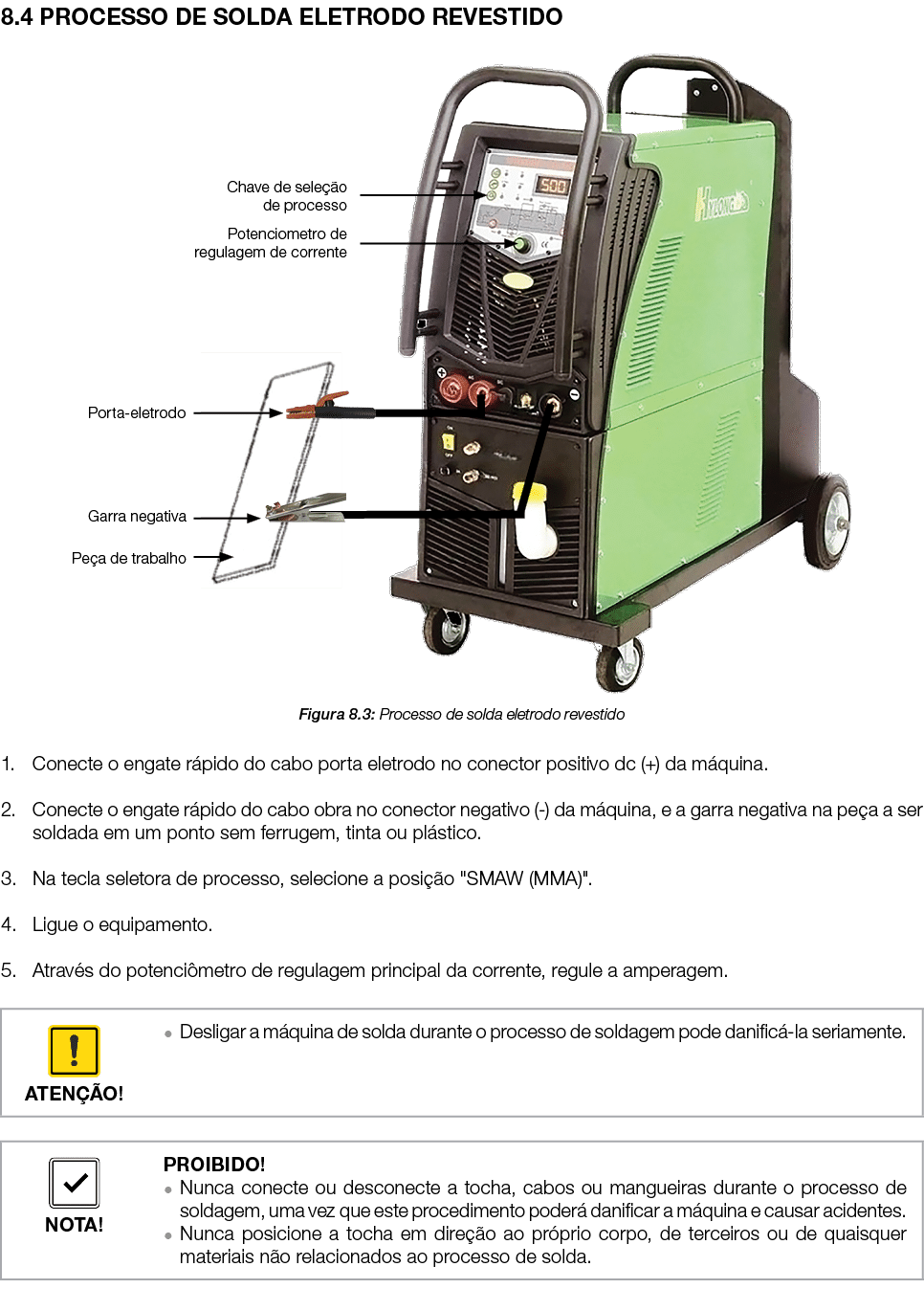8.4 PROCESSO DE SOLDA ELETRODO REVESTIDO ￼ Figura 8.3: Processo de solda eletrodo revestido 1. Conecte o engate r pid...