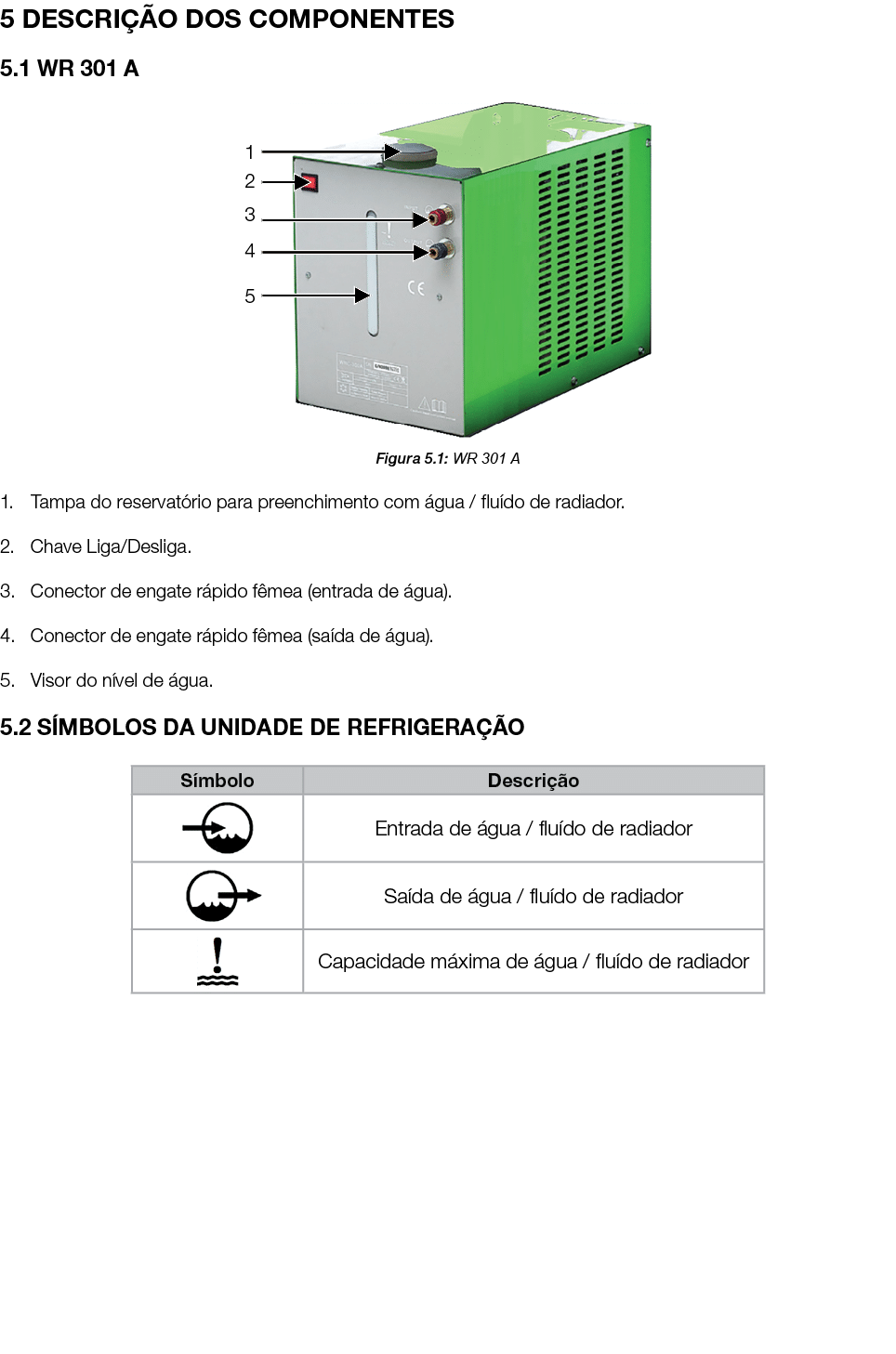 5 DESCRIÇÃO DOS COMPONENTES 5 1 WR 301 A  Figura 5 1: WR 301 A 1  Tampa do reservatório para preenchimento com água     
